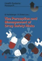 Perception and Management of Drug Safety Risks