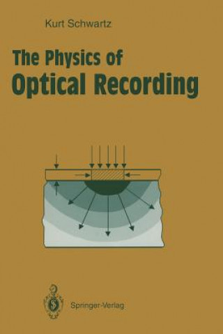 Physics of Optical Recording