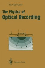 Physics of Optical Recording
