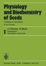 Physiology and Biochemistry of Seeds in Relation to Germination