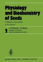 Physiology and Biochemistry of Seeds in Relation to Germination