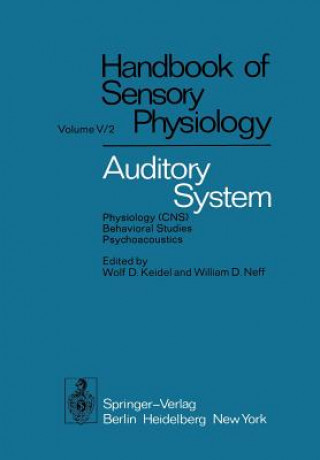 Auditory System