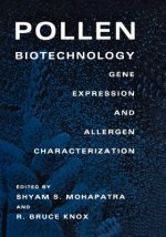 Pollen Biotechnology