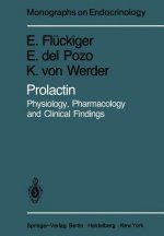 Prolactin