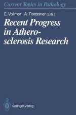 Recent Progress in Atherosclerosis Research