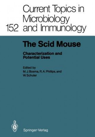 Scid Mouse