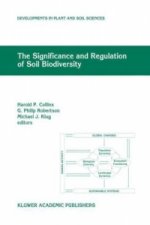 Significance and Regulation of Soil Biodiversity