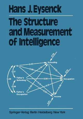 Structure and Measurement of Intelligence