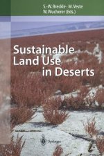 Sustainable Land Use in Deserts