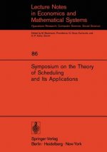 Symposium on the Theory of Scheduling and Its Applications