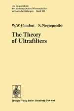 Theory of Ultrafilters