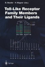 Toll-Like Receptor Family Members and Their Ligands