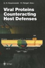 Viral Proteins Counteracting Host Defenses