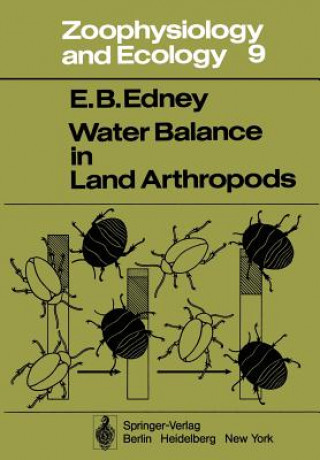 Water Balance in Land Arthropods