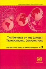 Universe of the Largest Transnational Corporations