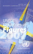 UNECE Countries in Figures