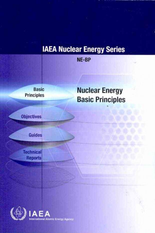 Nuclear Energy Basic Principles