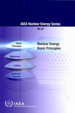 Nuclear Energy Basic Principles