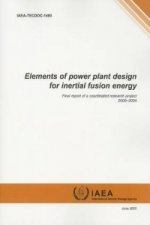 IAEA TECDOC 1460 ELPOWER PLANT DE