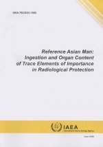 Reference Asian Man