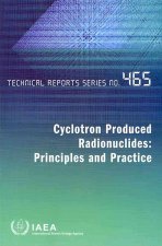 Cyclotron Produced Radionuclides