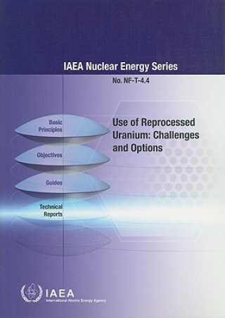 IAEA USEREPROCESSED URANIUMNFT4