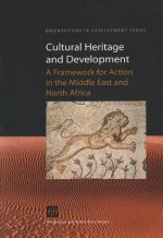 Cultural Heritage and Development