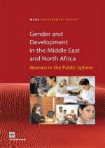 Gender and Development in Middle East and North Africa