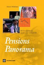 Pensions Panorama