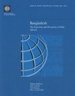 Bangladesh