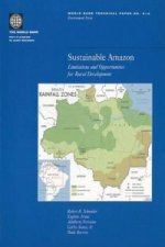 Sustainable Amazon