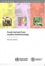 Foods Derived from Modern Biotechnology