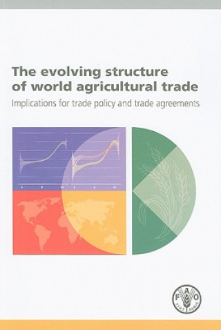 Evolving Structure of World Agricultural Trade
