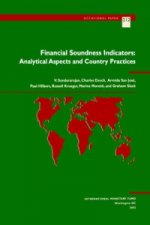 Financial Soundness Indicators