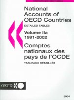 National Accounts of OECD Countries