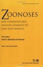 Zoonoses and Communicable Diseases Common to Man and Animals