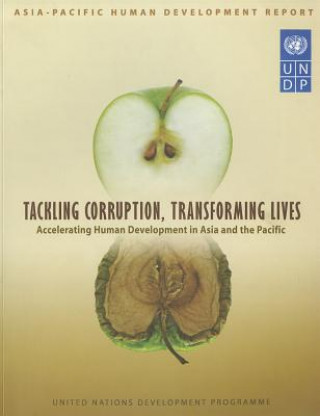 Asia Pacific Human Development Report
