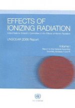 Effects of Ionizing Radiation