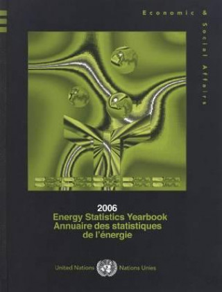 Energy Statistics Yearbook