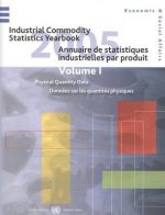 Industrial Commodity Statistics Yearbook 2005