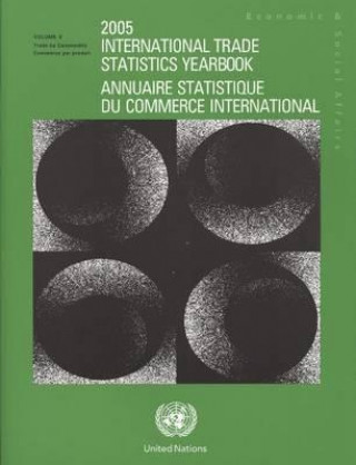 International Trade Statistics Yearbook