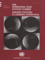 2006 International Trade Statistics Yearbook