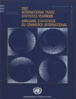 International Trade Statistics Yearbook