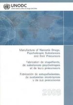 Manufacture of Narcotic Drugs, Psychotropic Substances and Their Precursors
