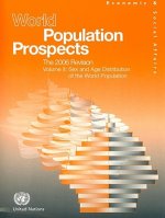 World Population Prospects