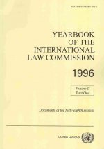 UN YEARBOOK OF INTERNATIONAL LAW CO