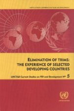 Elimination of TRIMs