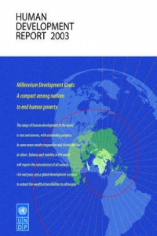 Human Development Report