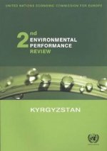 Kyrgyzstan: Second Review