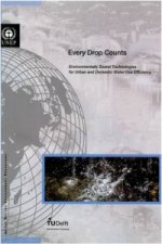 Every Drop Counts